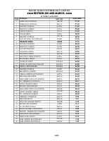 @MathematicsFiles SETS RANKING-JUNIOR CATEGORY.pdf